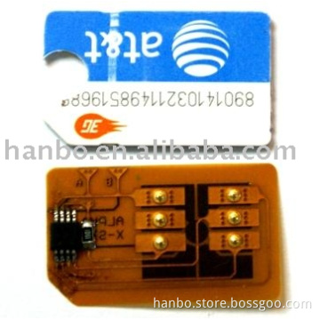 HR-UNLOCK SIM CARD For Nokia N95 LG Samsung Iphone motorola